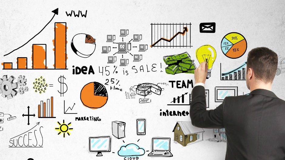 Gestão de Campanhas: Como Organizar e Otimizar Resultados no Marketing Digital
